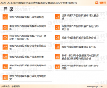 2026年中国报废汽车收受接管拆解市场阐发