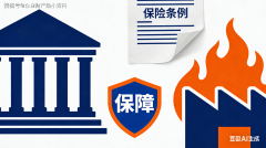 工场设备泡水拒赔？企财险理赔的 3 个环