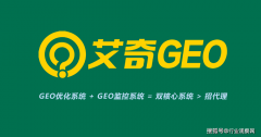 2026年GEO东西保举TOP3：从手艺底层到结果落地的全